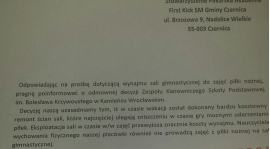 Nie graj w piłkę na hali sportowej, bo zniszczysz ściany...? - aktualizacja