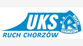 ILJM I SKS GWAREK ZABRZE - UKS RUCH CHORZÓW 7-0