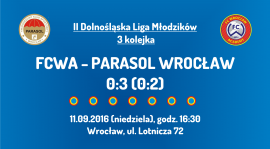II Dolnośląska Liga Młodzików - 3 kolejka (11.09.2016)