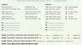 Harmonogram spotkań "Mistrzostw Polski Marketów 2016"