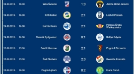 Wyniki 8 kolejki