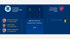 I Liga Wojewódzka Młodzików - 11 kolejka