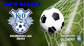 Wyniki XII kolejki KLO 2015/2016