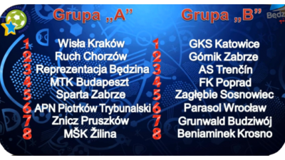 III MIĘDZYNARODOWY TURNIEJ ROCZNIKA 2006