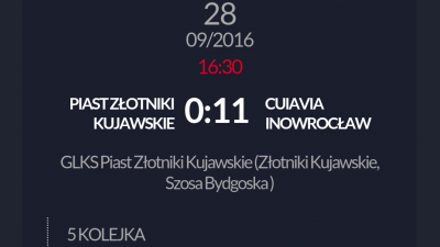 Piast Złotniki Kuj. - Cuiavia Inowrocław 0-11 (0-11)