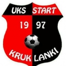 Start Kruklanki