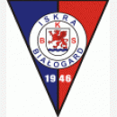 Iskra Białogard