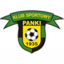 KS Panki