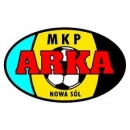 Arka Nowa Sól