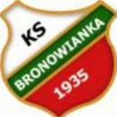 Bronowianka Kraków Kobiety