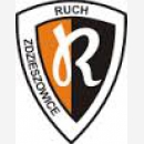 Ruch Zdzieszowice