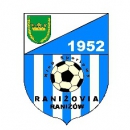 Raniżovia Raniżów