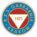 Garbarnia Kraków
