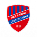 Raków Częstochowa