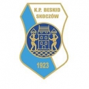 Beskid Skoczów