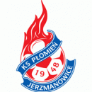 Płomień Jerzmanowice