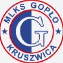 Gopło Kruszwica