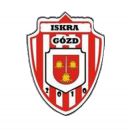 Iskra Gózd
