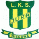 Jura Niegowa