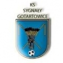 Sygnały Gotartowice