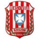 Resovia II Rzeszów