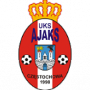 Ajaks Częstochowa