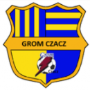 Grom Czacz