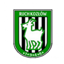 Ruch II Kozłów