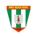 MKS Ryki