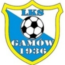 LKS Gamów
