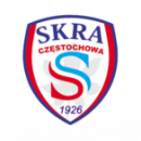 Skra Częstochowa