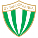 Żyrardowianka Żyrardów