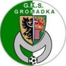 GKS Gromadka