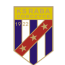 Raba Dobczyce