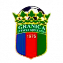 Granica Lubycza Królewska