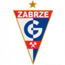 Górnik Zabrze KS