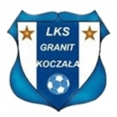 Granit Koczała