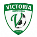 Victoria Częstochowa