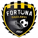Fortuna Gągławki