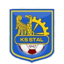 Stal Kuźnia Raciborska