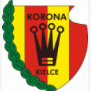 Korona Kielce
