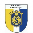 Stal Grudziądz