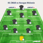 Huragan Wołomin