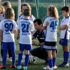 Liga Orlików OZPN Nowy Sącz - Tęgoborze