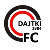 Znalezione obrazy dla zapytania FC Dajtki Olsztyn