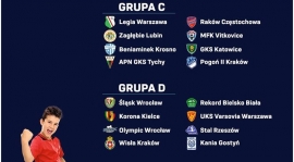 Pogoń Kraków Cup.