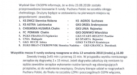 W II Rundzie Pucharu Polski na szczeblu CHOZPN zagramy z FRASSATI Fajsławice.