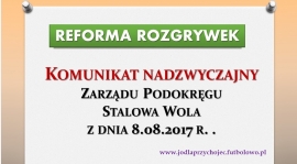 Reforma rozgrywek!