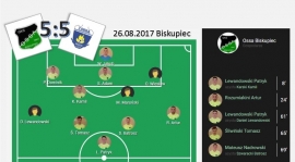 II kolejka i 1 pkt