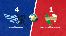 13.09.2015 RAMIEL Bydgoszcz - Iskra Zamość-Rynarzewo